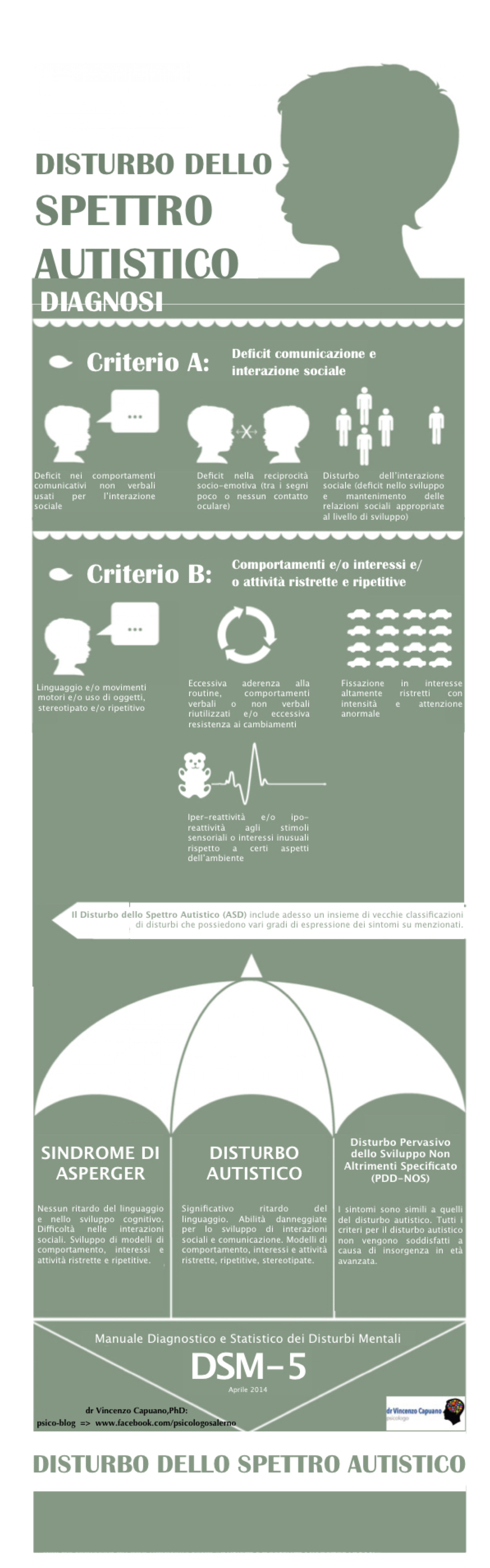 v2-spettro-autistico