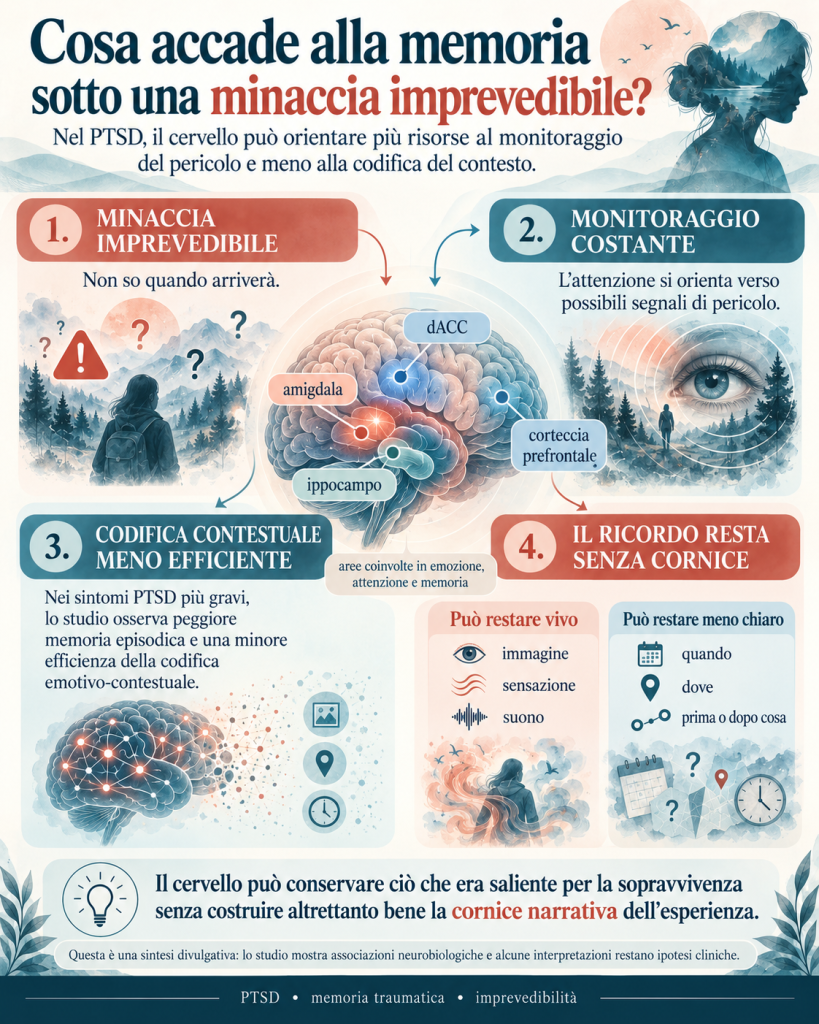 Memoria Traumatica: cosa accade alla memoria