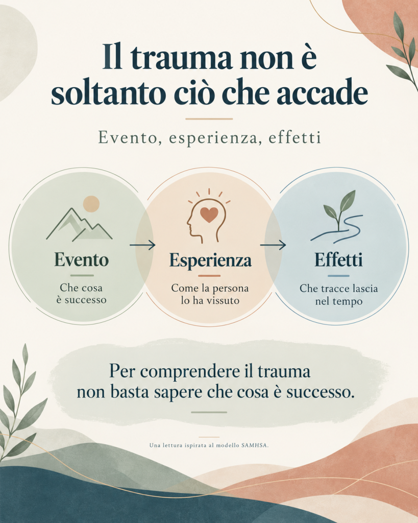 Cos'è il trauma psicologico: il trauma non è soltanto ciò che accade